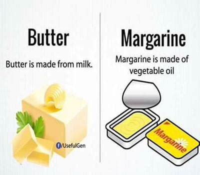 mantequilla in english|More.